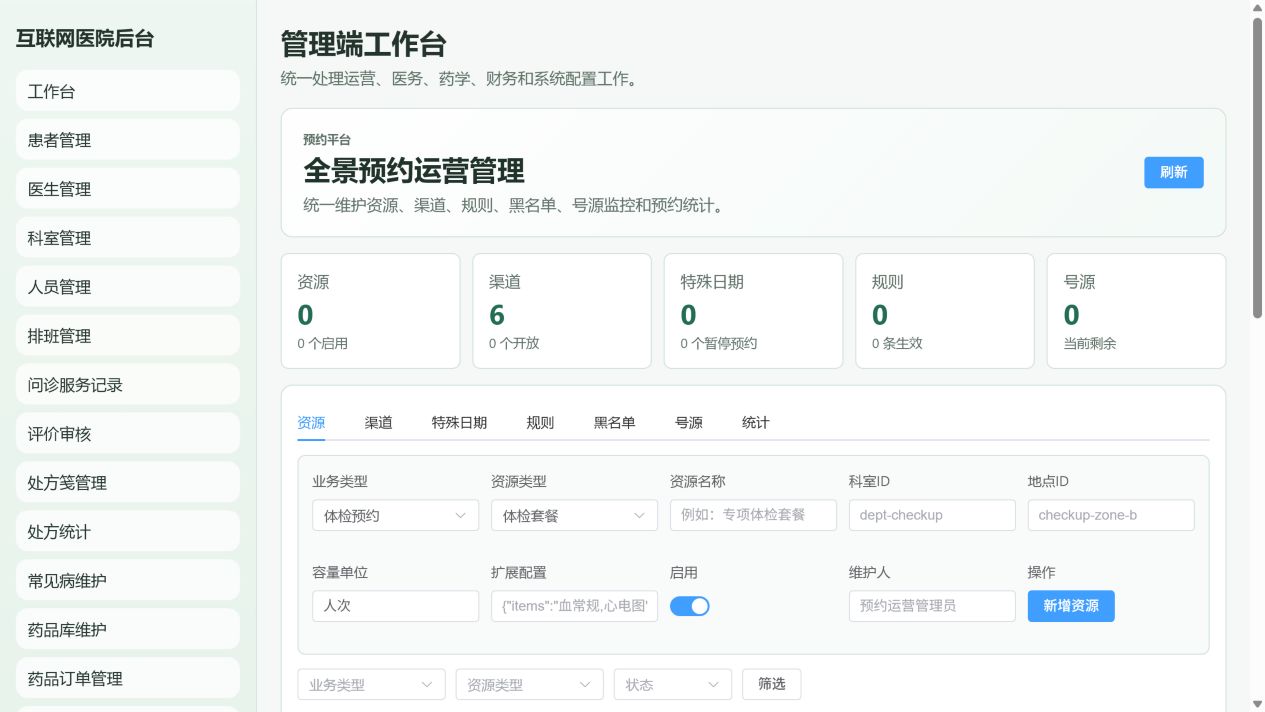 互联网医院全景预约运营界面